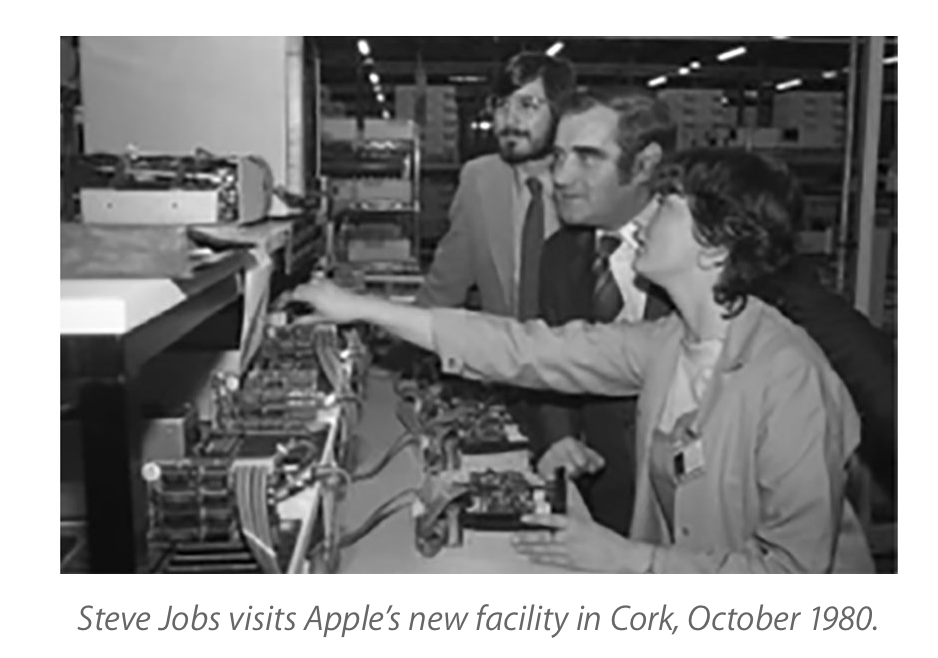 Europe’s Extortion of Apple 2016 to 2020