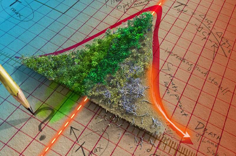 Earth to reach temperature tipping point in next 20 to 30 years
